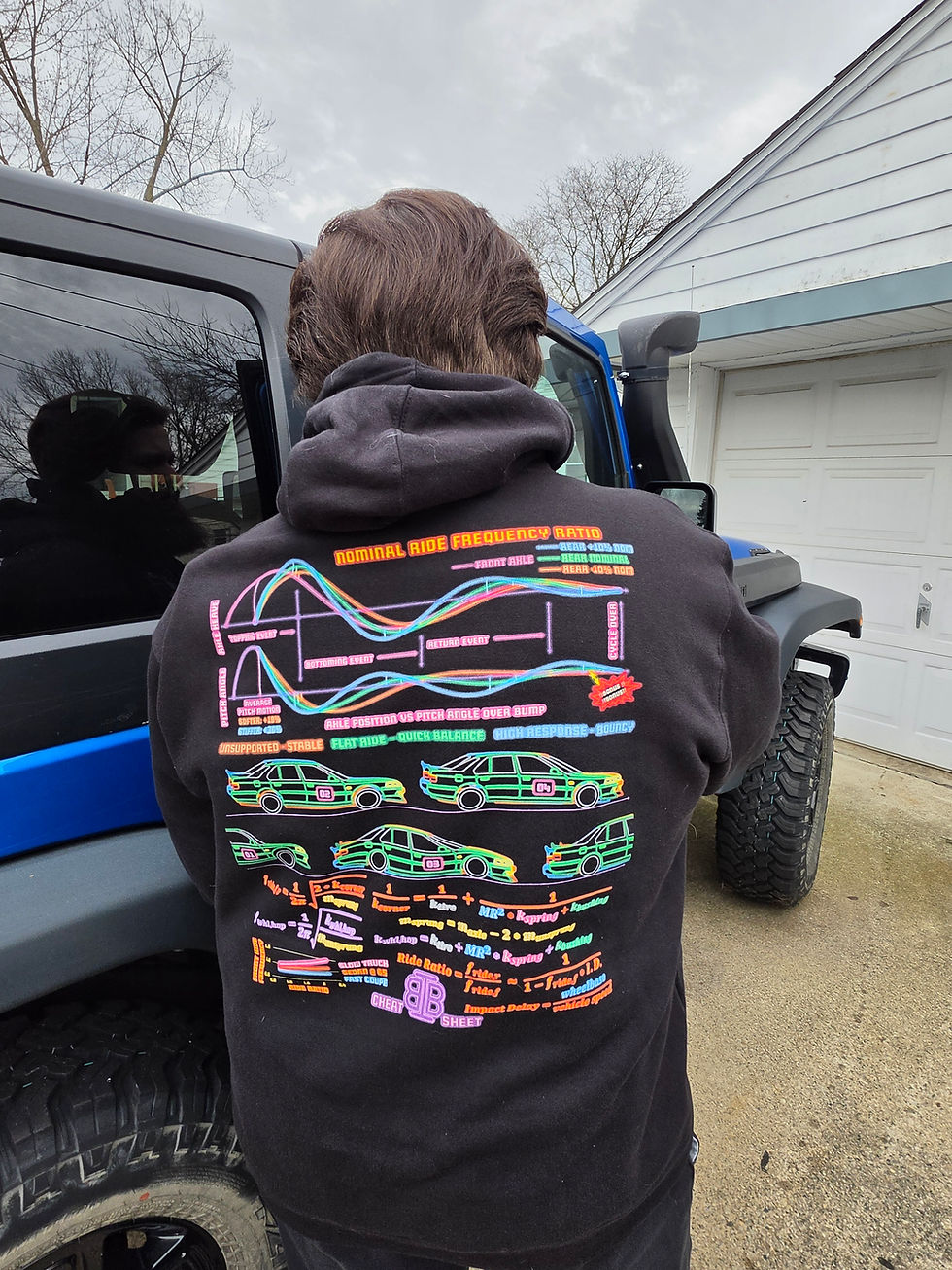 Thumbnail: BIBs Vehicle Dynamics Cheat Sheet | Ride Frequency Hoodie