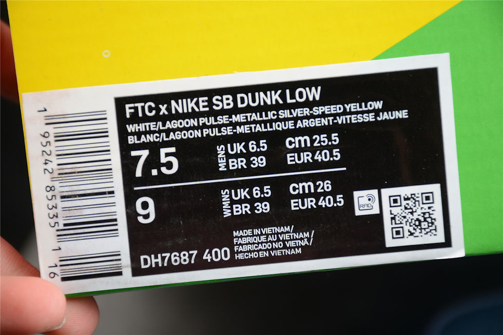 Miniature : SB DUNK