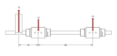thrust_chart14.gif