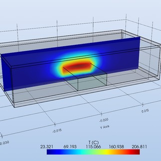The temperature cross section inside the waveguide.