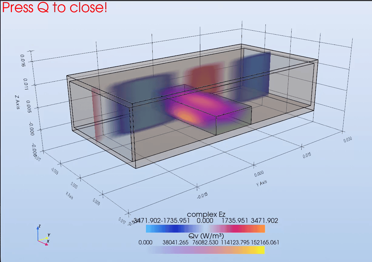 The Ez-field animation with a cloud plot showing the volumetric heat generation.
