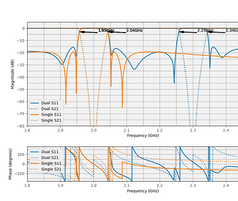 Screenshot 2025-07-23 at 21.59.56.png