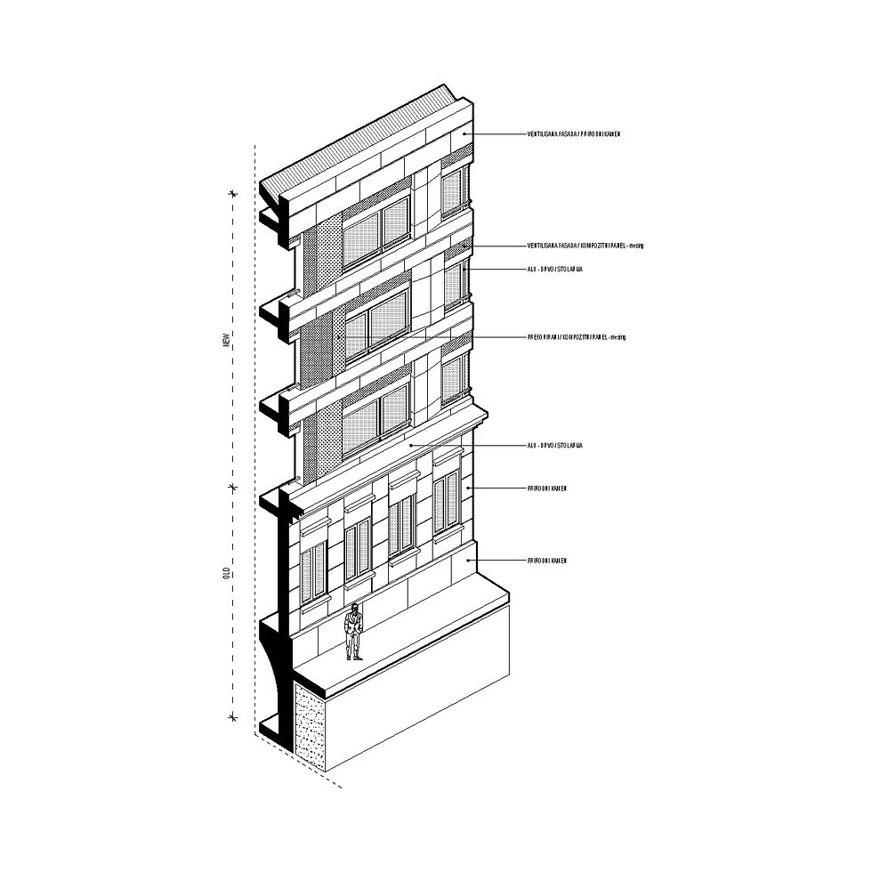Facade materiality details