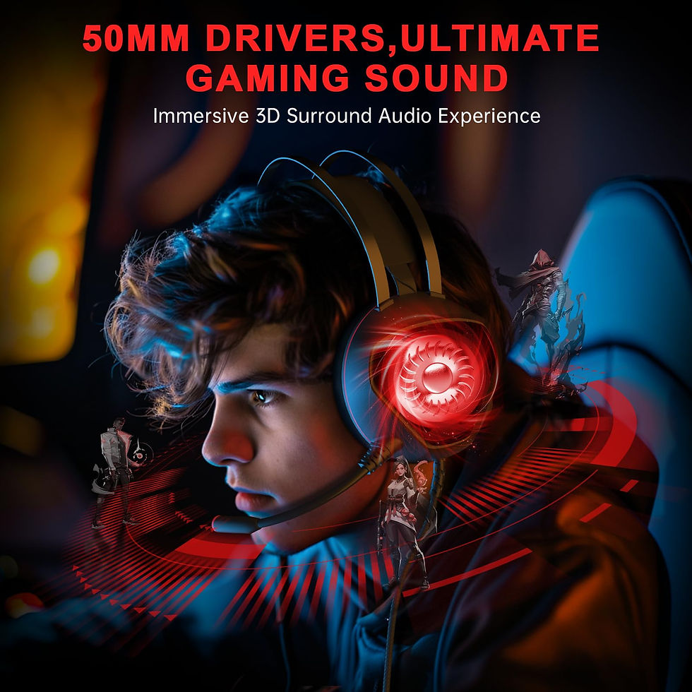 Thumbnail: syndesmos CM7000 Gaming Headsets for PS5, PC, PS4, Switch, Xbox One Series X/s C