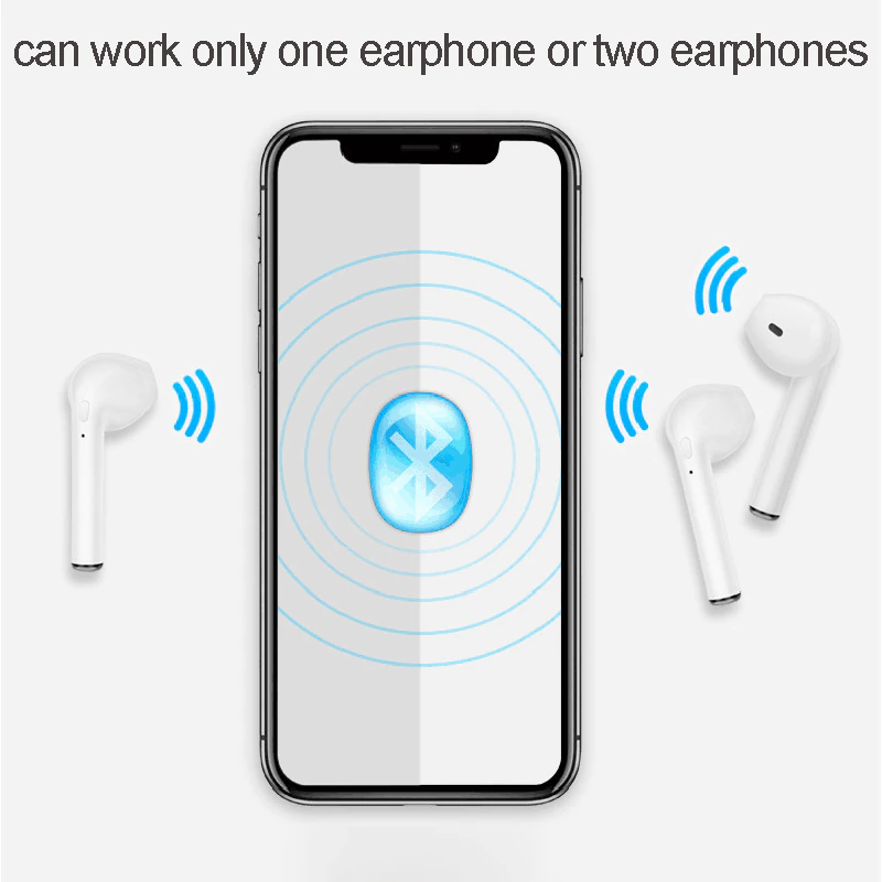 Thumbnail: Hot Sale I7s TWS Bluetooth Earphone Stereo Earbud Wireless