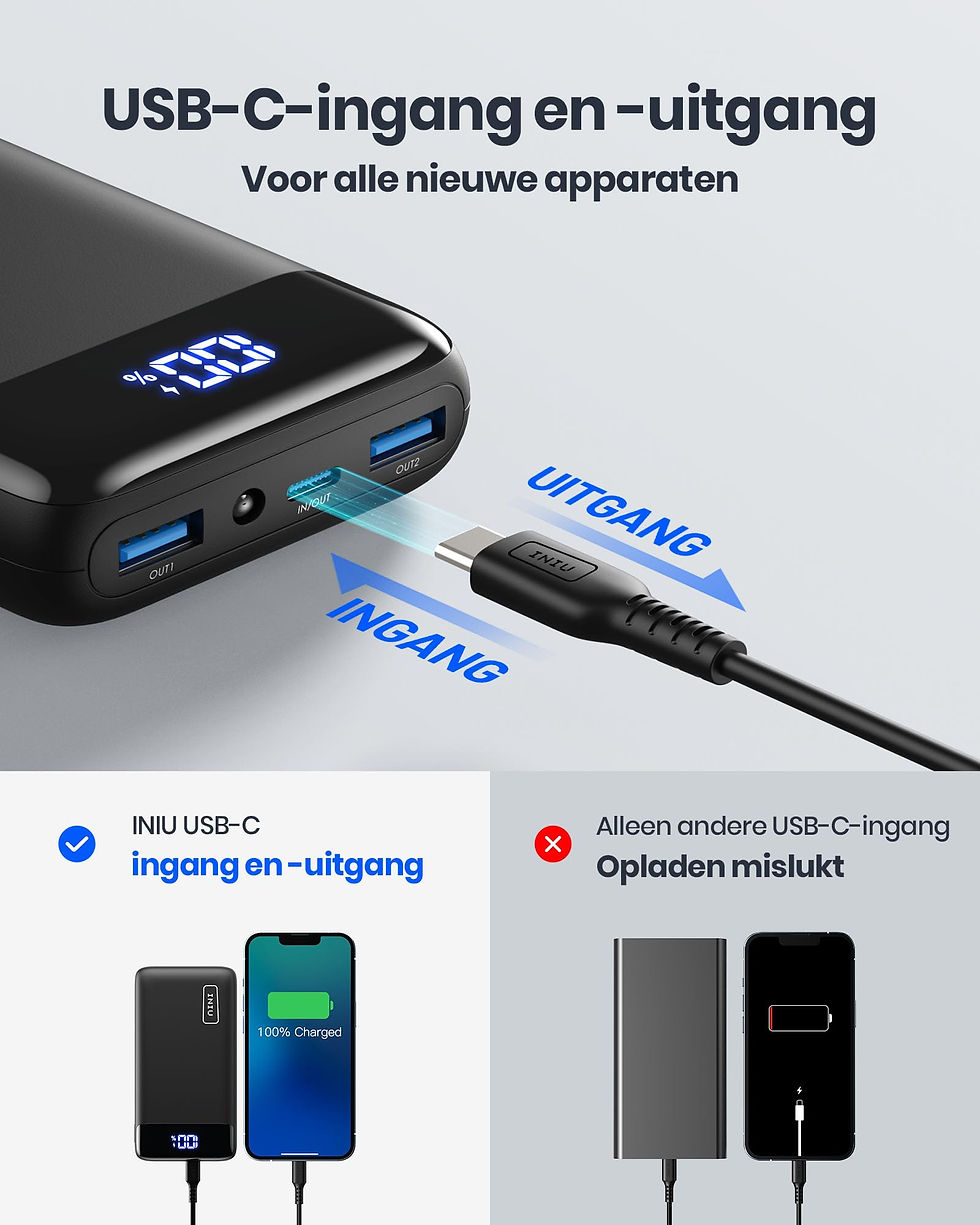 Thumbnail: INIU Power Bank, 22,5W USB C Snel Opladen 20000mAh Kleine Powerbank, PD 3.0 + QC