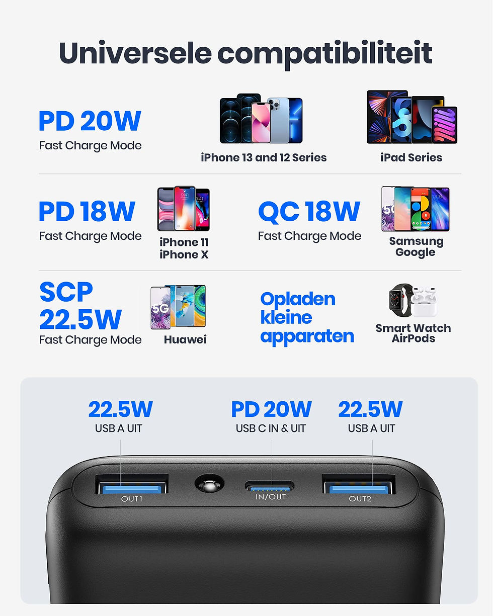 Thumbnail: INIU Power Bank, 22,5W USB C Snel Opladen 20000mAh Kleine Powerbank, PD 3.0 + QC