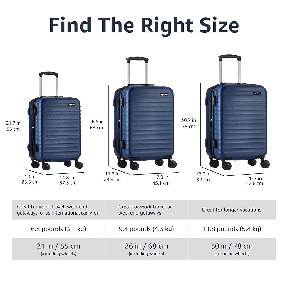Thumbnail: Amazon Basics Hardside Expandable Spinner Suitcase, Navy Blue, 2-piece (55cm, 78