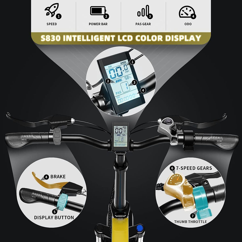 Thumbnail: Auloor 20H1F 750W Foldable Electric Bike for Adults with 20'x4'Fat Tire; E Bikes
