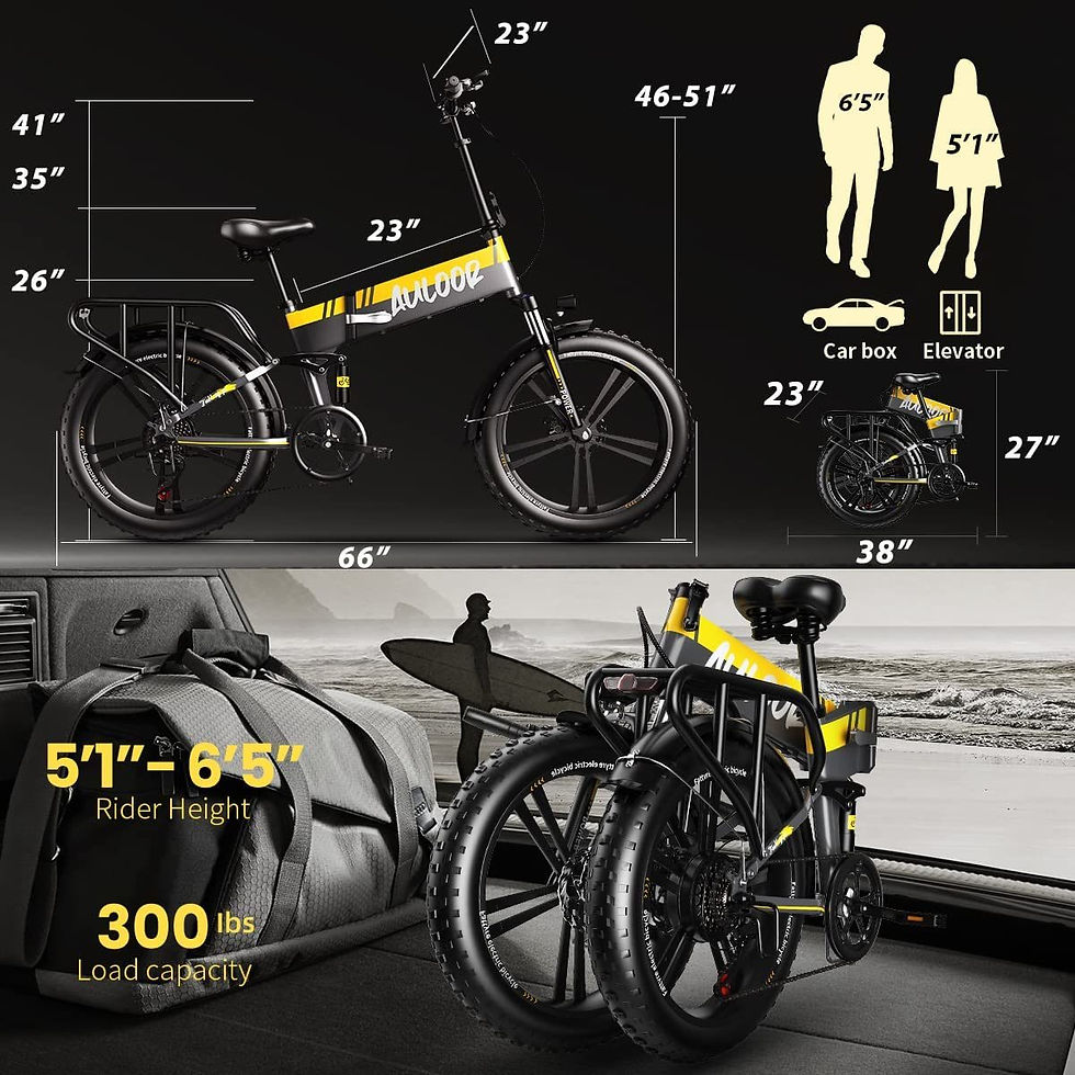 Thumbnail: Auloor 20H1F 750W Foldable Electric Bike for Adults with 20'x4'Fat Tire; E Bikes