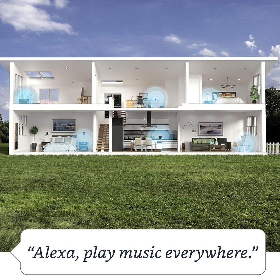 Thumbnail: Amazon Echo (newest model), Alexa speaker with premium sound, Ideal for large...