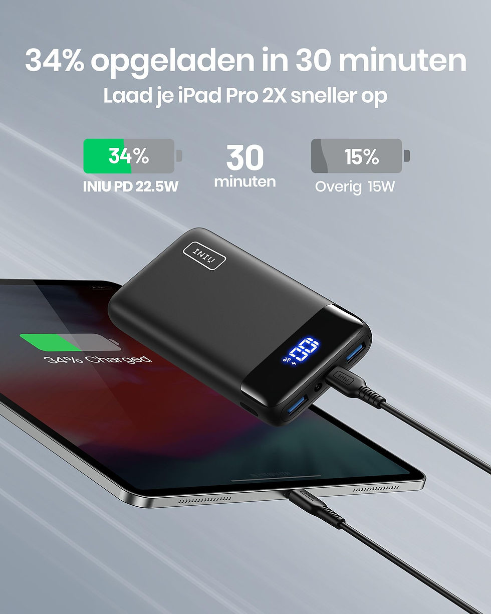 Thumbnail: INIU Power Bank, 22,5W USB C Snel Opladen 20000mAh Kleine Powerbank, PD 3.0 + QC