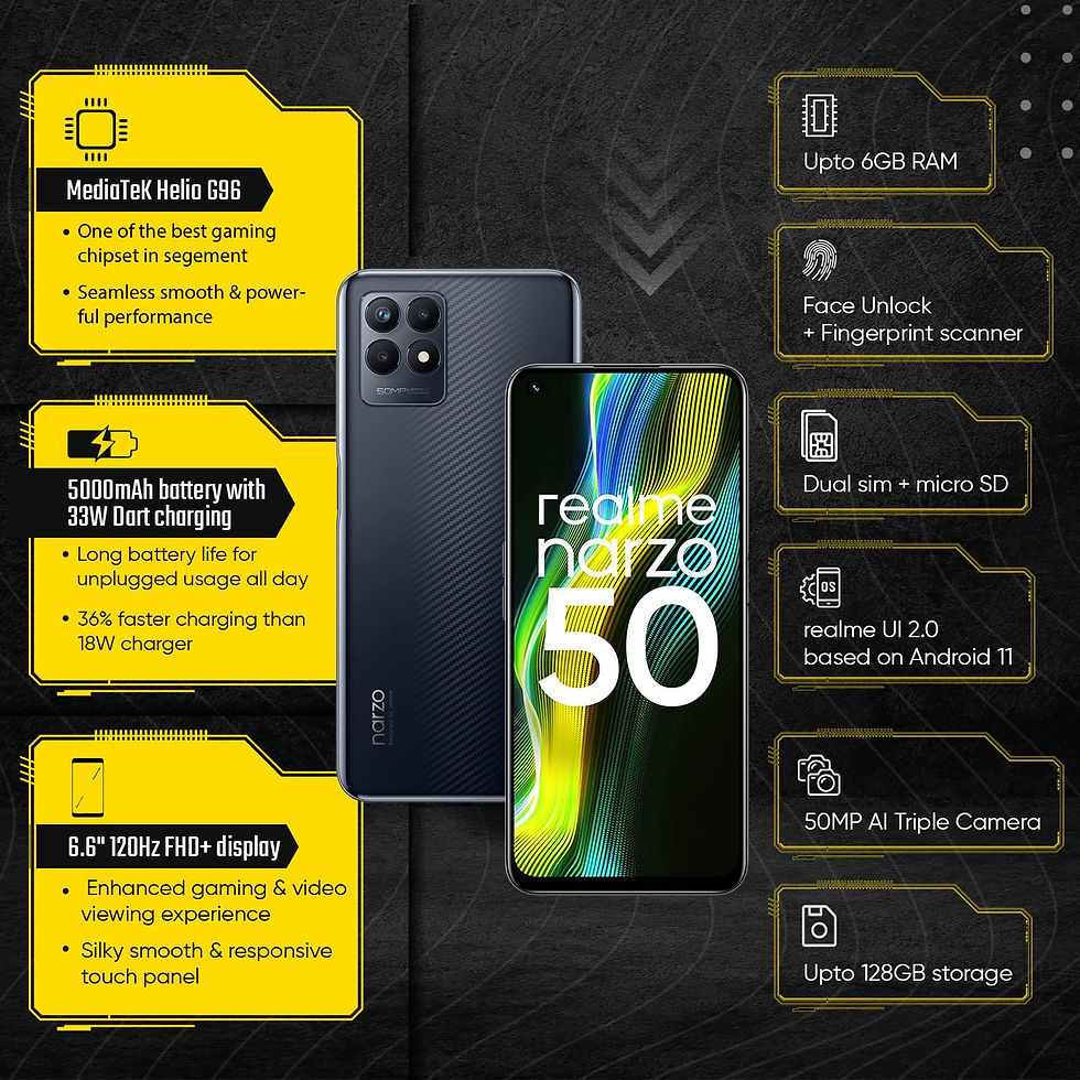 Thumbnail: Realme narzo 50 (Speed Black, 4GB RAM+64GB Storage) Helio G96 Processor | 50MP A