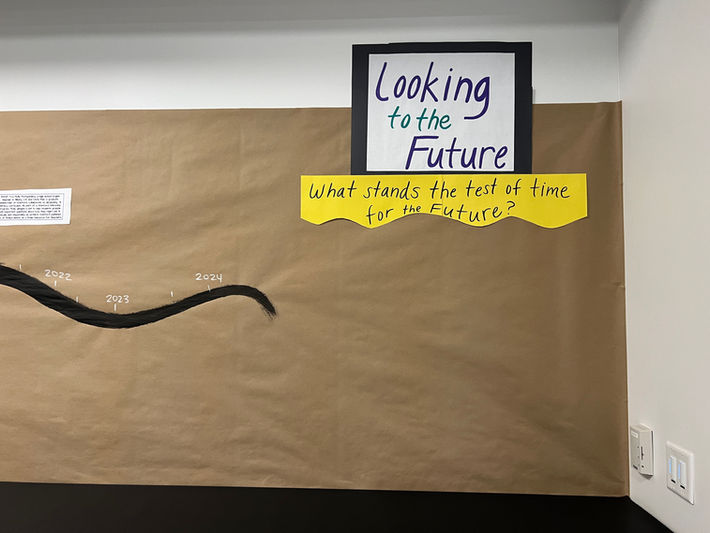 Timeline showcasing BAWP history from 1994-2024