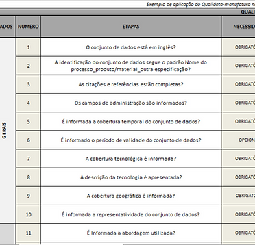 Check List_Qualidata-SERVQUAL_edited.png