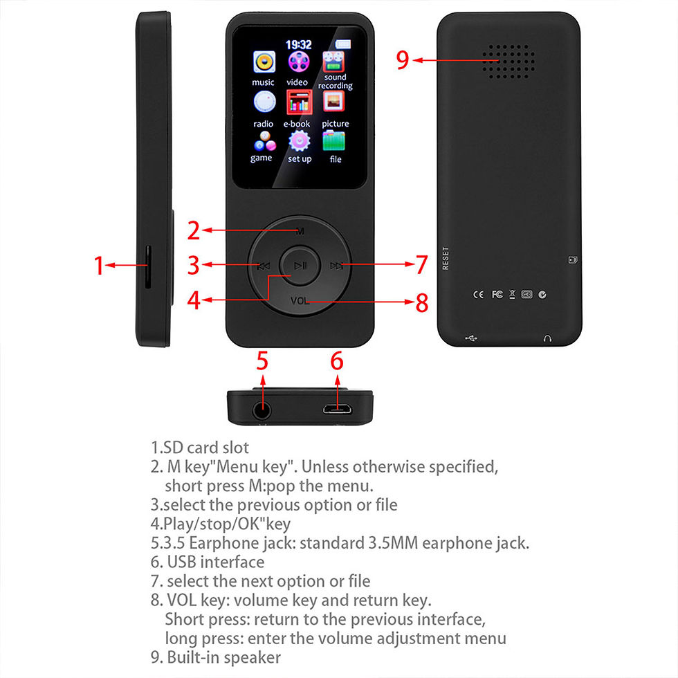 Thumbnail: Mini Portable MP3 Player HiFi Music Walkman Bluetooth4.0 Support Two-Way Transmi