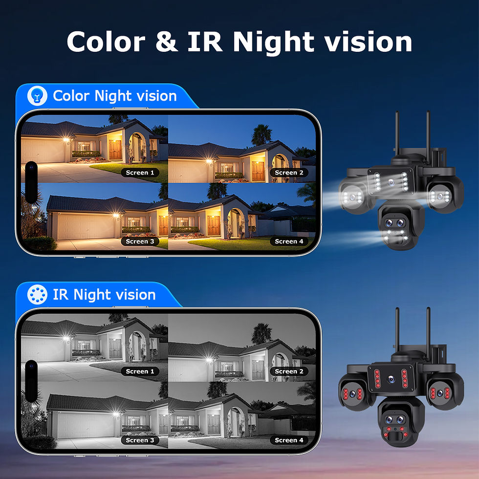 Thumbnail: SHIWOJIA 20MP 10X ZOOM Camara Solar 4G SIM 5 Lens 4 Screens Security Protection 