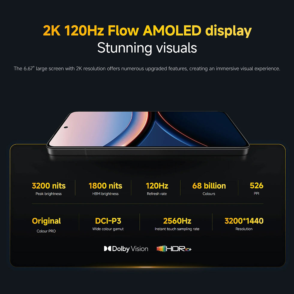 Thumbnail: POCO F7 Ultra 5G 16+512GB Global Version 2K 120Hz AMOLED Dispaly Flagship Snapdr