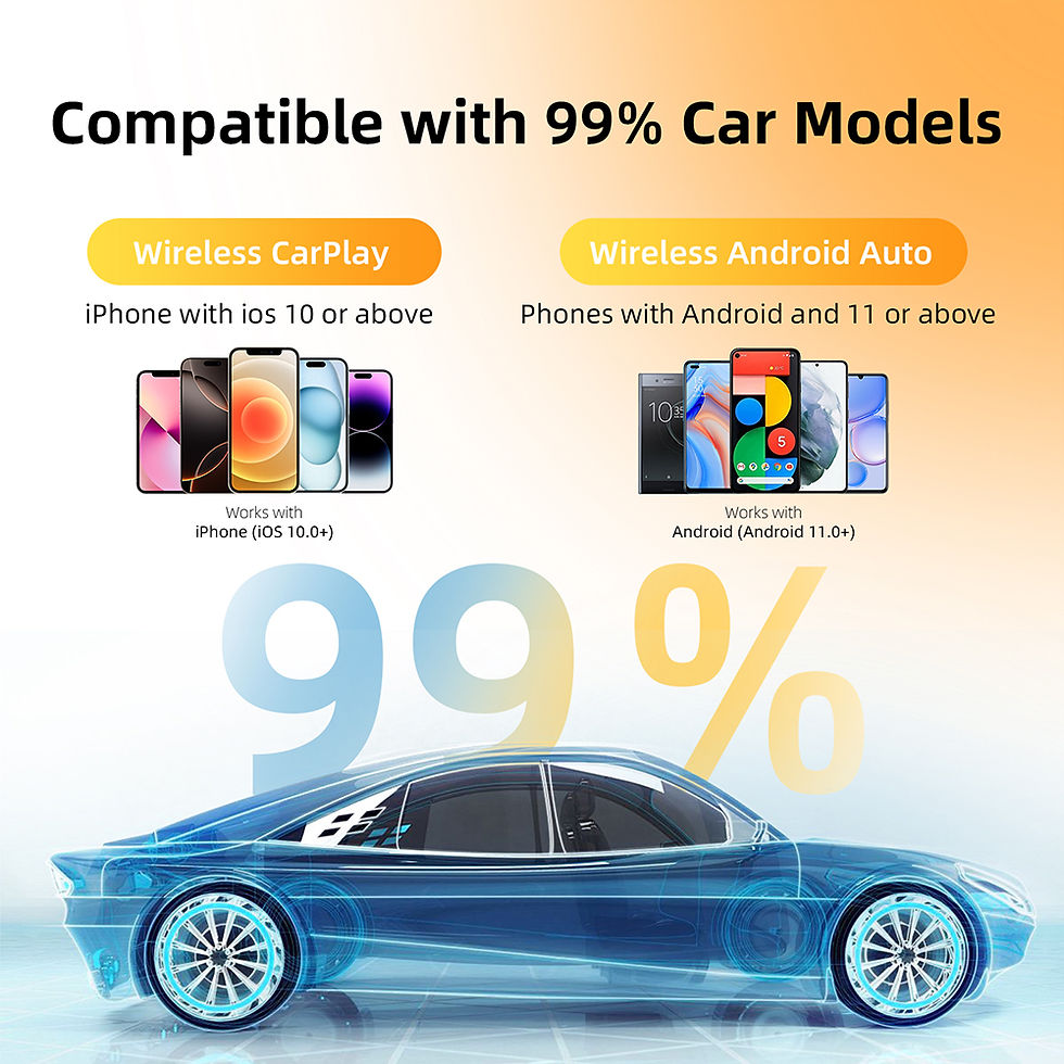 Thumbnail: 2-in-1 Wireless CarPlay & Android Auto Adapter – Plug & Play Smart Car Dongle