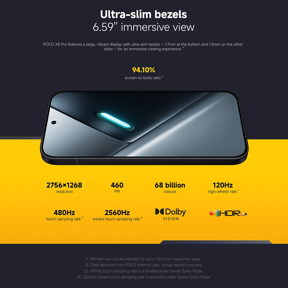 Thumbnail: POCO X8 Pro 5G 12+512GB Global Version 6.59" 1.5K 120Hz Display Dimensity 8500-U