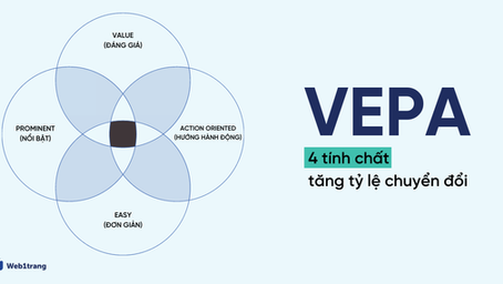 VEPA – 4 tính chất tăng tỷ lệ chuyển đổi tốt hơn cho landing page