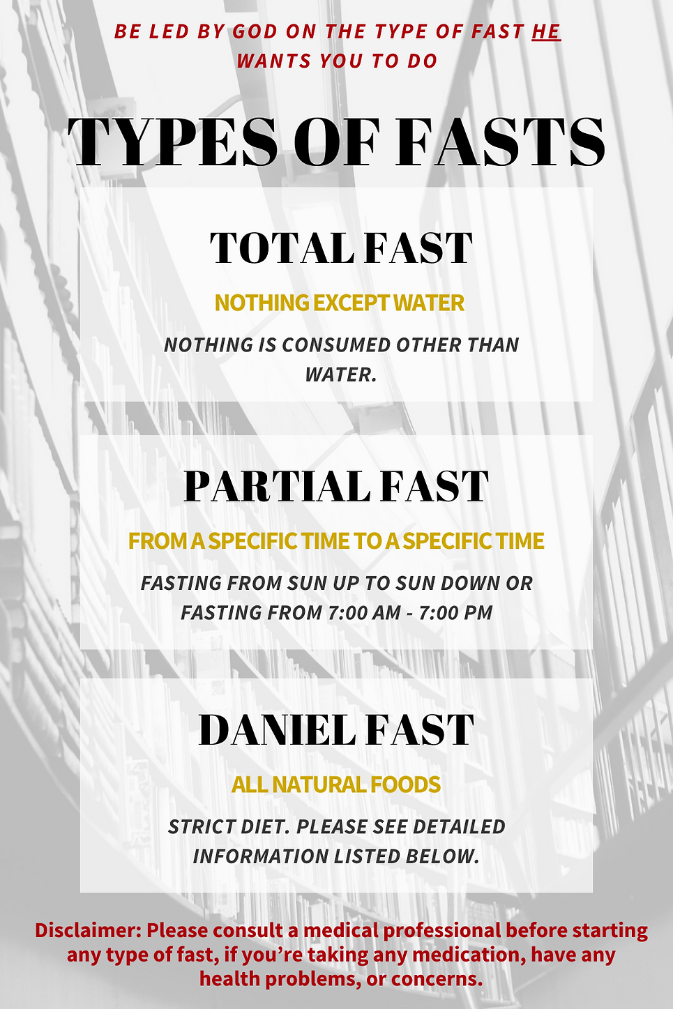 TYPES OF FAST_AMBER (6).png