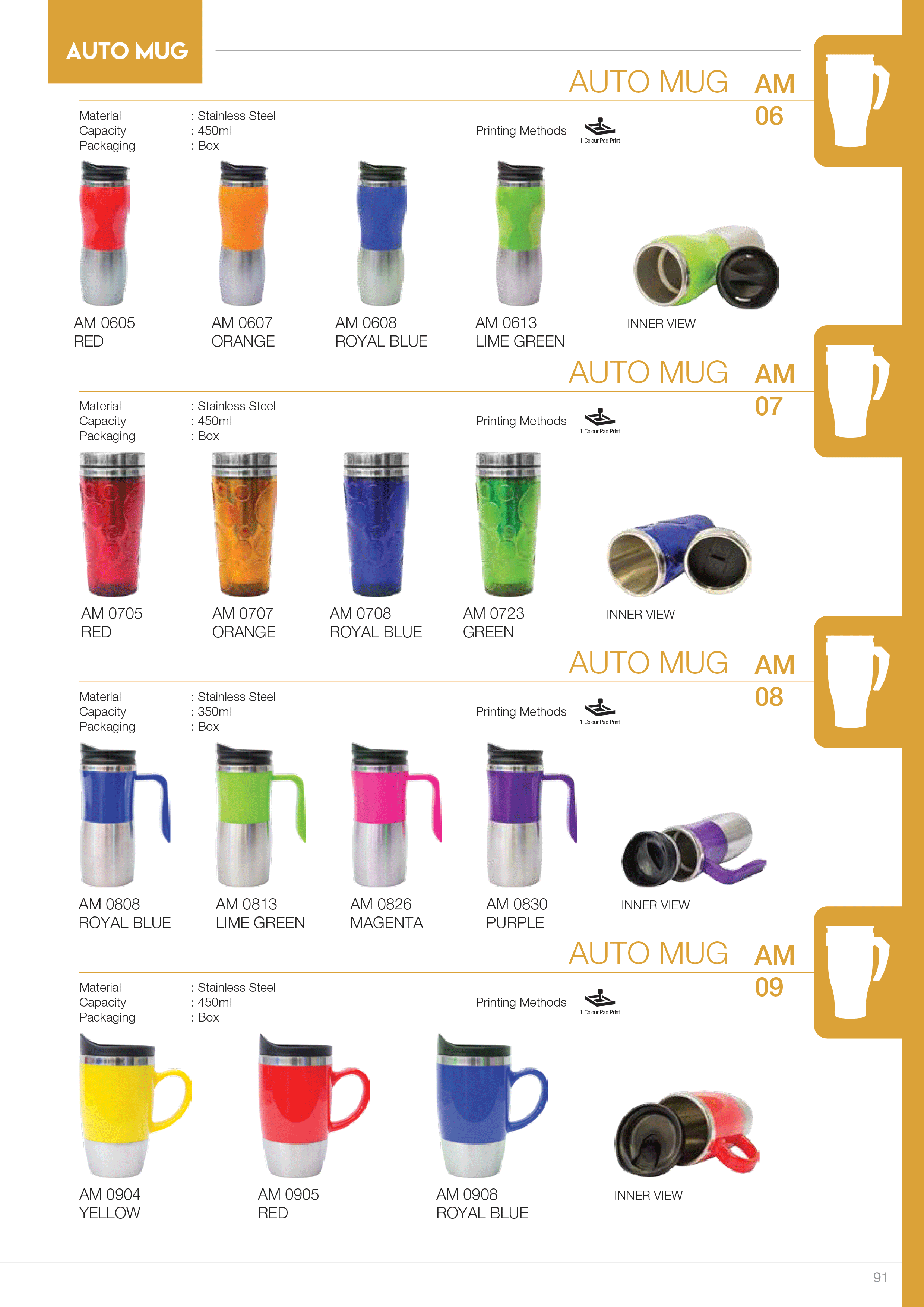 MUG-1