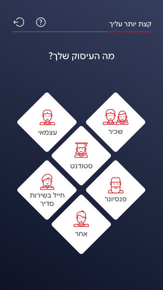 Idan Israeli product design