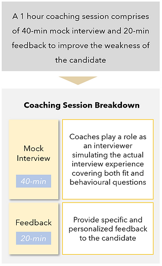 Interview Approach_1_NEW.png