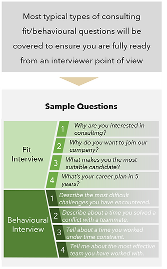 Interview Approach_2_NEW.png