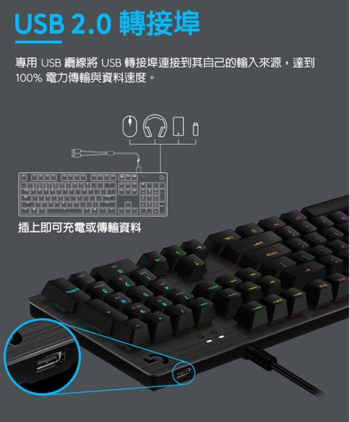 縮圖：羅技 LogitechG G512 電競鍵盤(青軸 / 棕軸 / 紅軸)