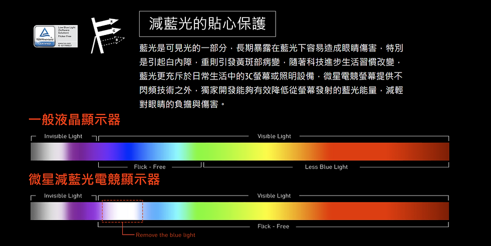 縮圖：MSI G2412 24吋電競螢幕