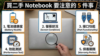 買二手手提電腦需要注意的事示意圖