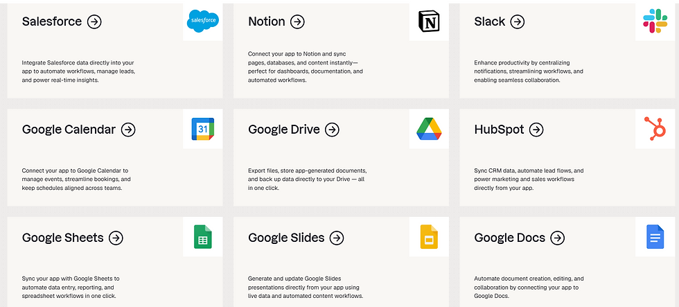 גריד של כרטיסי אינטגרציה עם לוגואים ושמות: Salesforce, Notion, Slack, Google Calendar, Drive, Sheets, Slides, Docs ו-HubSpot.