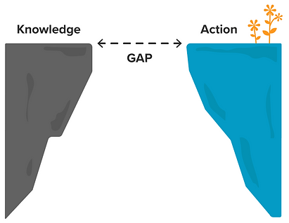 GPay_Knowledge Action Gap
