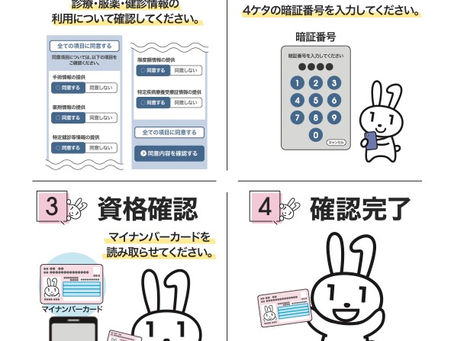 マイナンバーカード