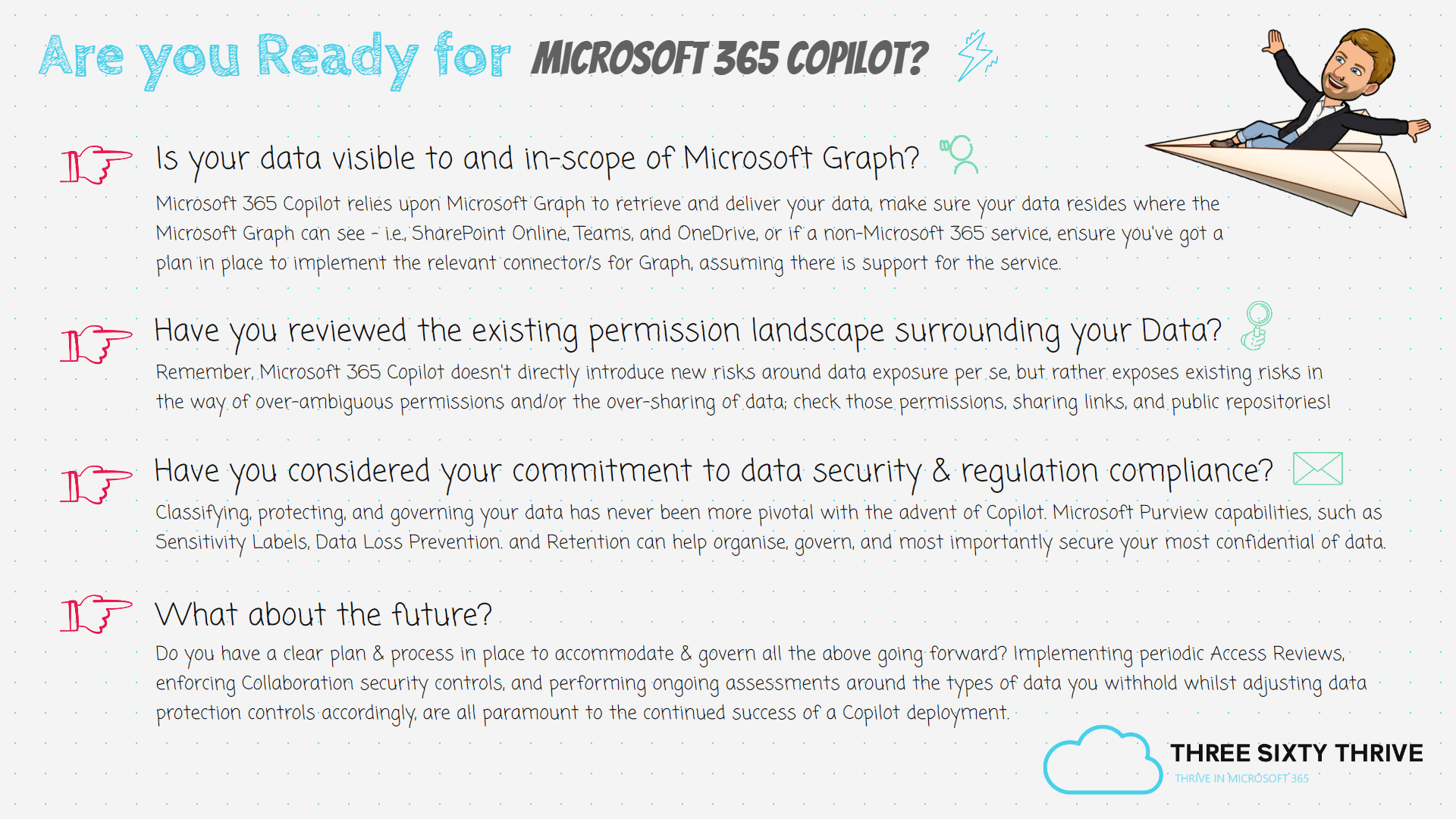 Microsoft 365 - Prepare for Copilot