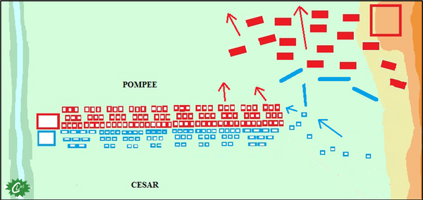 Histosim/CLAS - Schéma de la fuite de l'aile gauche de Pompée à la bataille de Pharsale en 48 avant Jésus-Christ