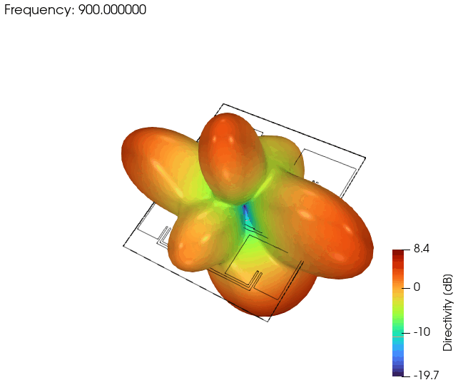 Array.gif