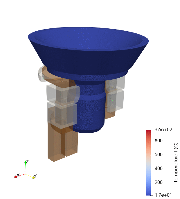 rotation.gif