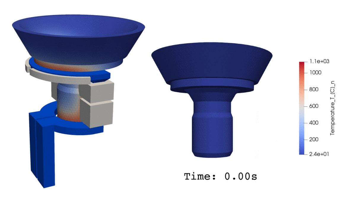 Induction heating software: 3D Simulation of a Single Shot Hardening