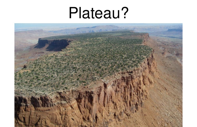 When You Hit a Spiritual Plateau