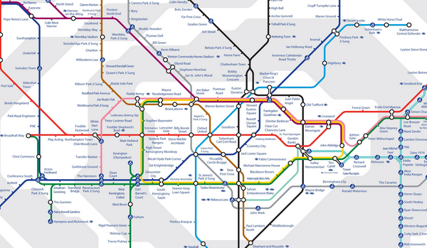 Metro