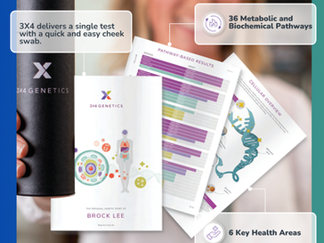 3x4 Genetics and Functional Medicine