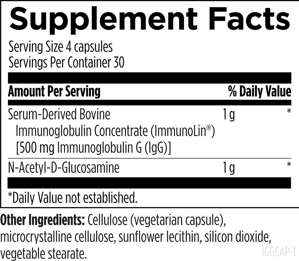IgGI Shield™ Supports Healthy Intestinal Barrier Function*