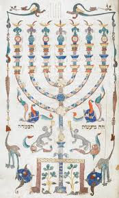 D'var Torah for Parashat Beha’alotcha 5786