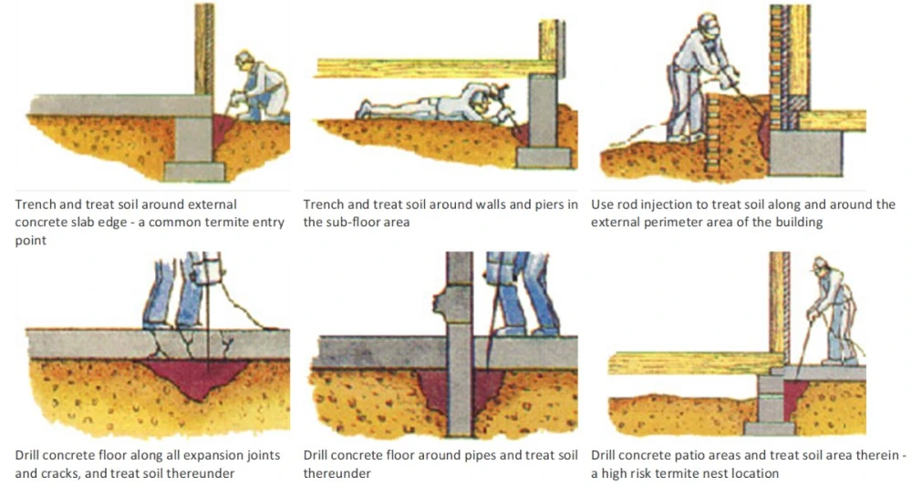 chemical-soil-treatment.webp
