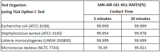 san-air-tga.webp