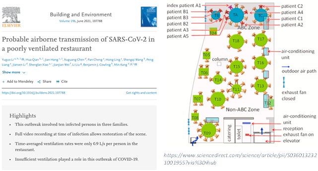 how covid spreed.webp