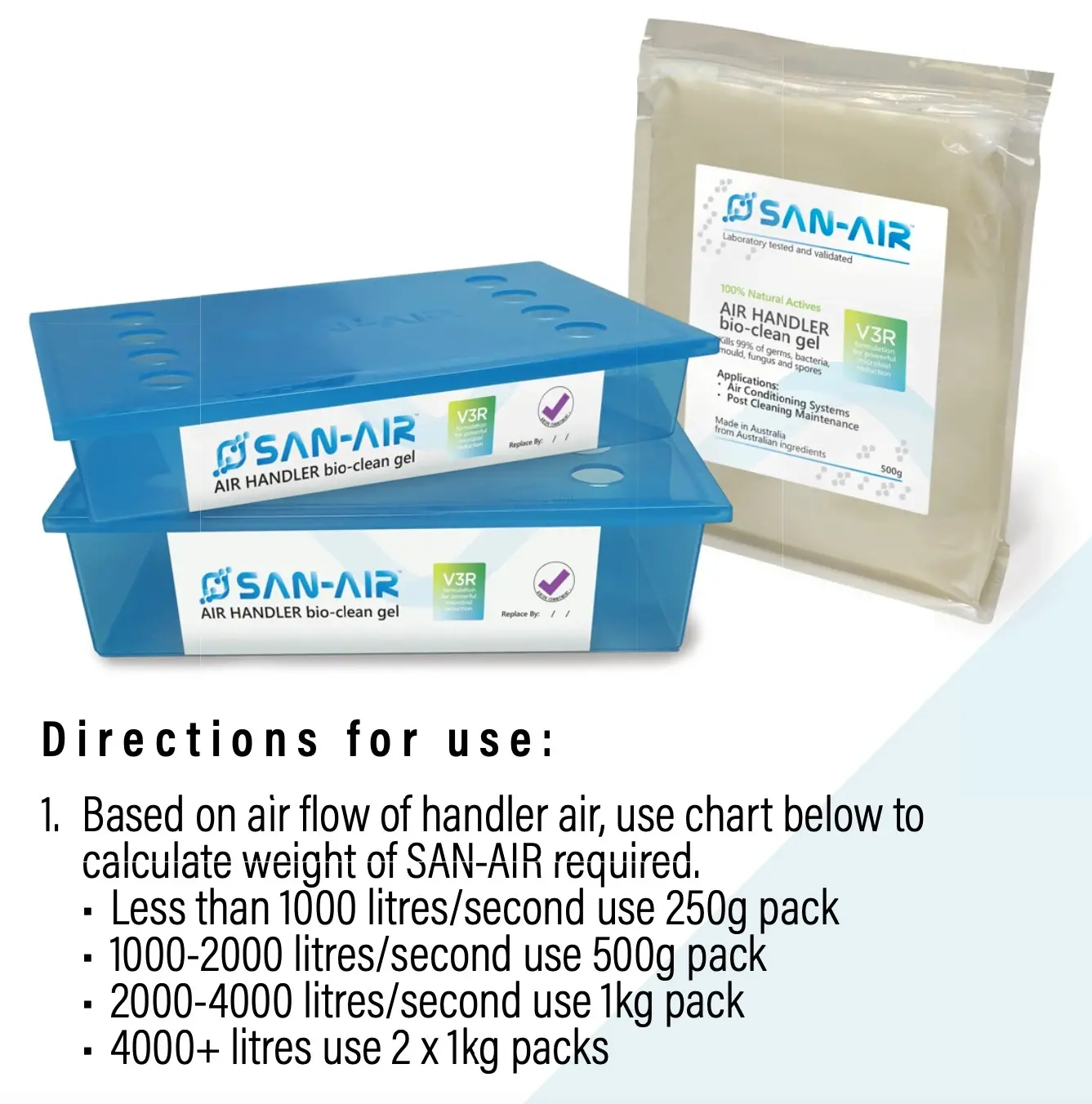 Air Handler Bio-clean V3R With Box